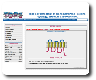 TOPDB